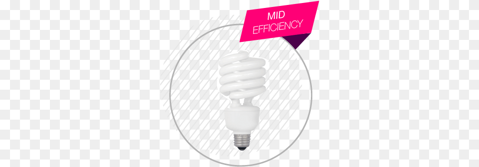 Bulbs 101 Part 2 Compact Fluorescent Lamp, Light, Lightbulb, Chess, Game Free Png Download