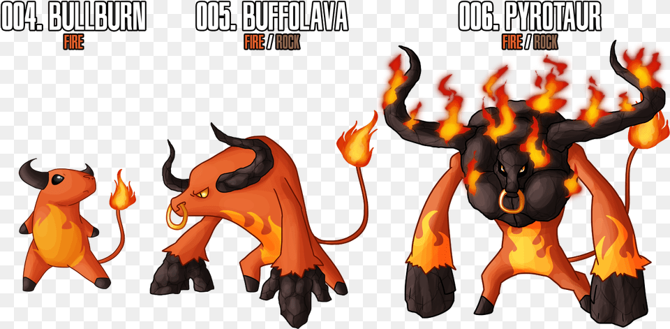 Bull Pokemon Fire Type, Mountain, Nature, Outdoors, Flame Free Png Download