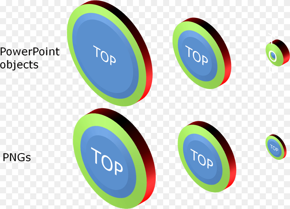 Bullet Point Circle Vippng Circle, Text, Number, Symbol, Disk Png Image