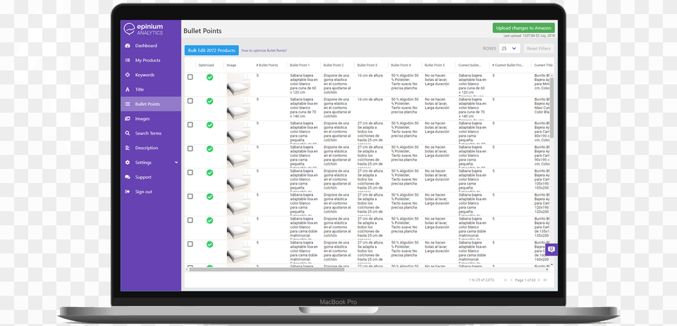 Bullet Points Con Mockup, Computer Hardware, Electronics, Hardware, Monitor Png Image