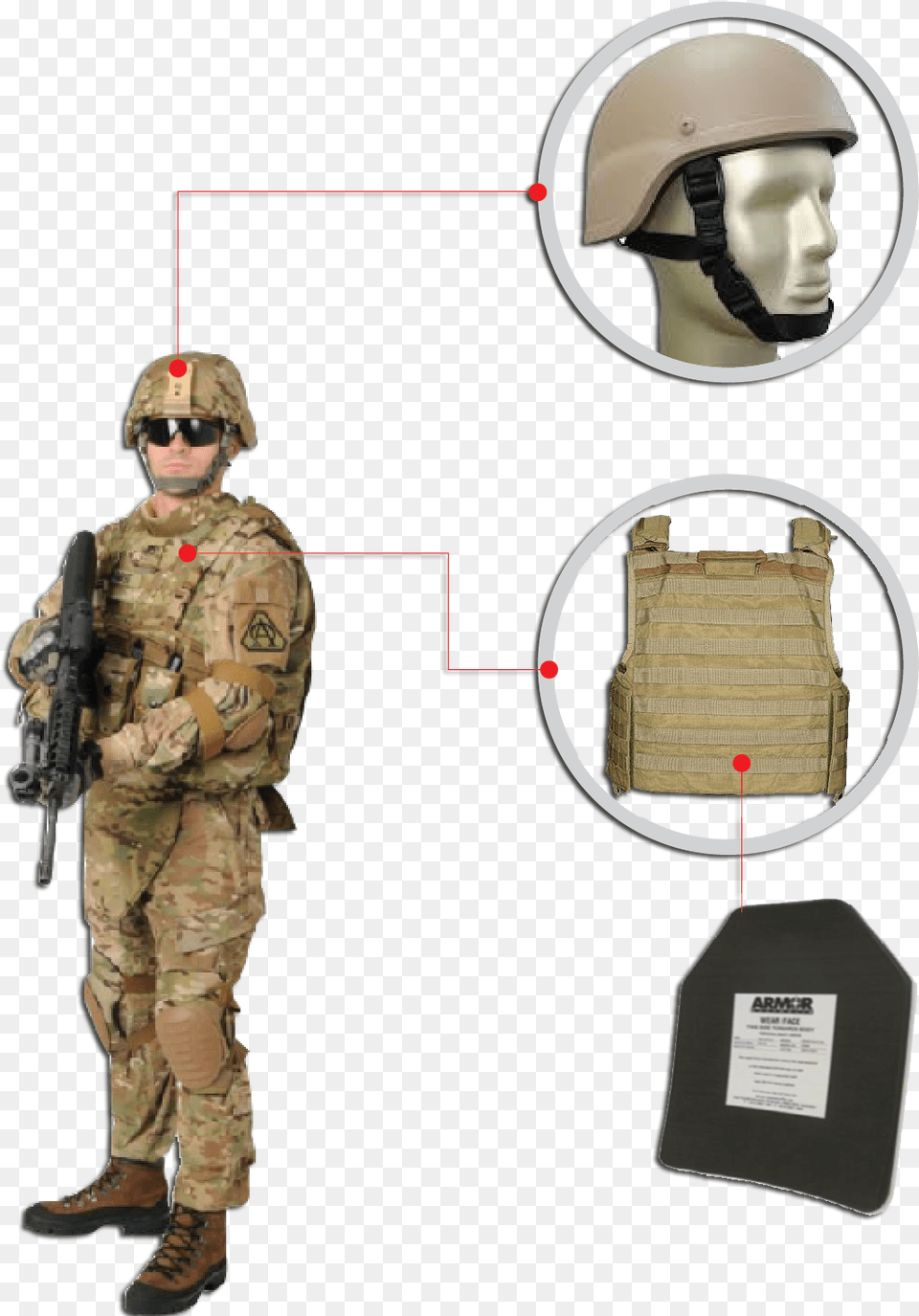 Bullet Proof Vest, Adult, Person, Man, Male Png Image