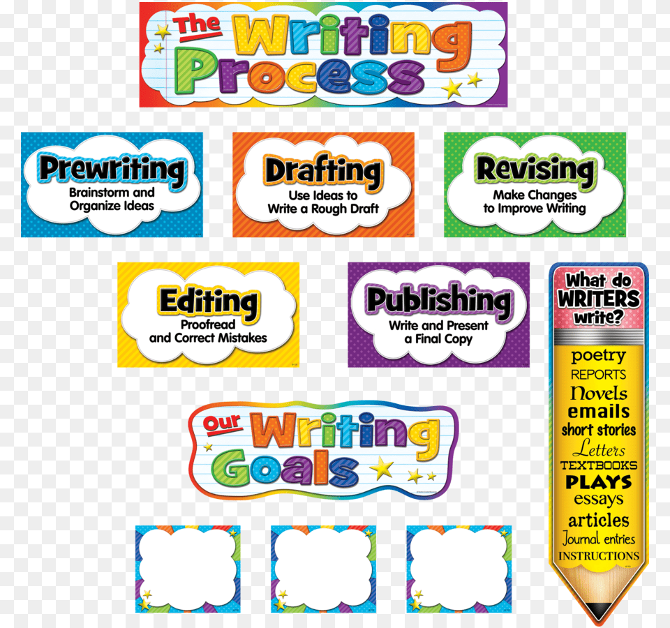 Bulletin Board For Writing, Advertisement, Sticker, Poster Free Png