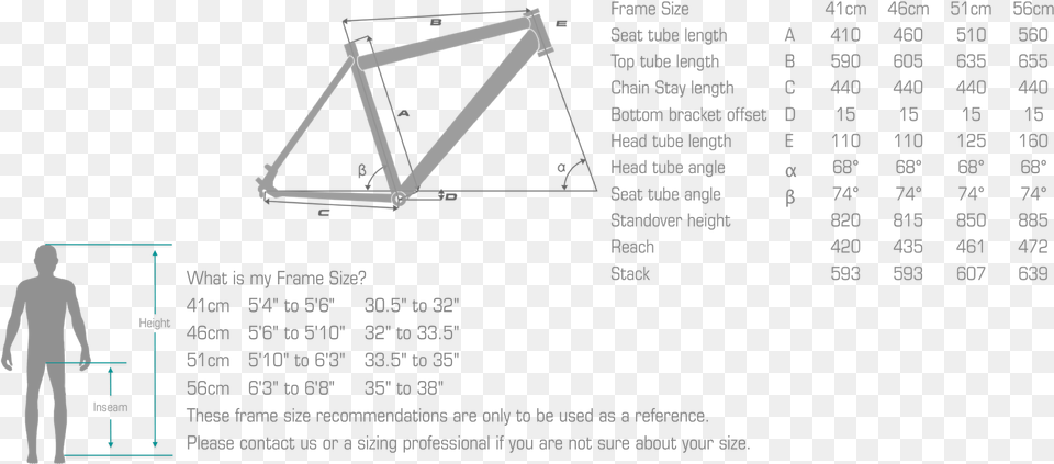 Bulls Estream Evo 3 29 Geometrie, Chart, Plot, Measurements, Person Free Transparent Png