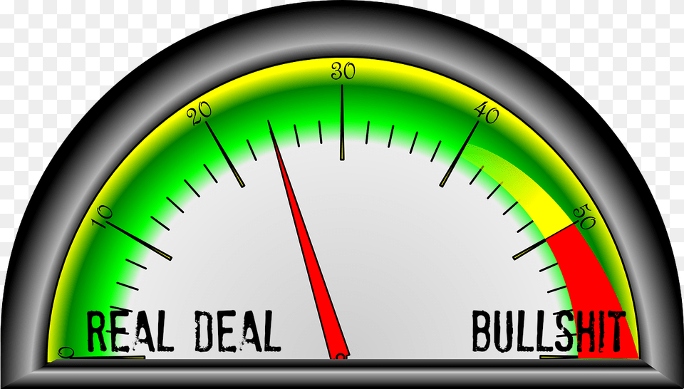 Bullshit Meter, Gauge, Tachometer Free Png Download