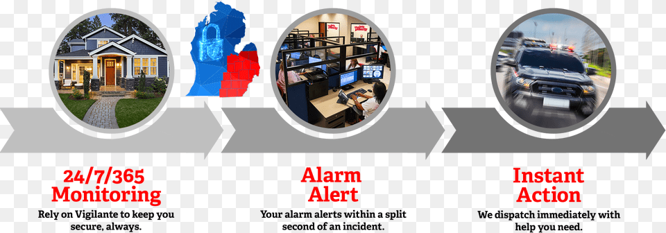 Burglary Amp Intrusion Alarms Burglary Amp Intrusion Alarms Online Advertising, Photography, Collage, Art, Car Free Png