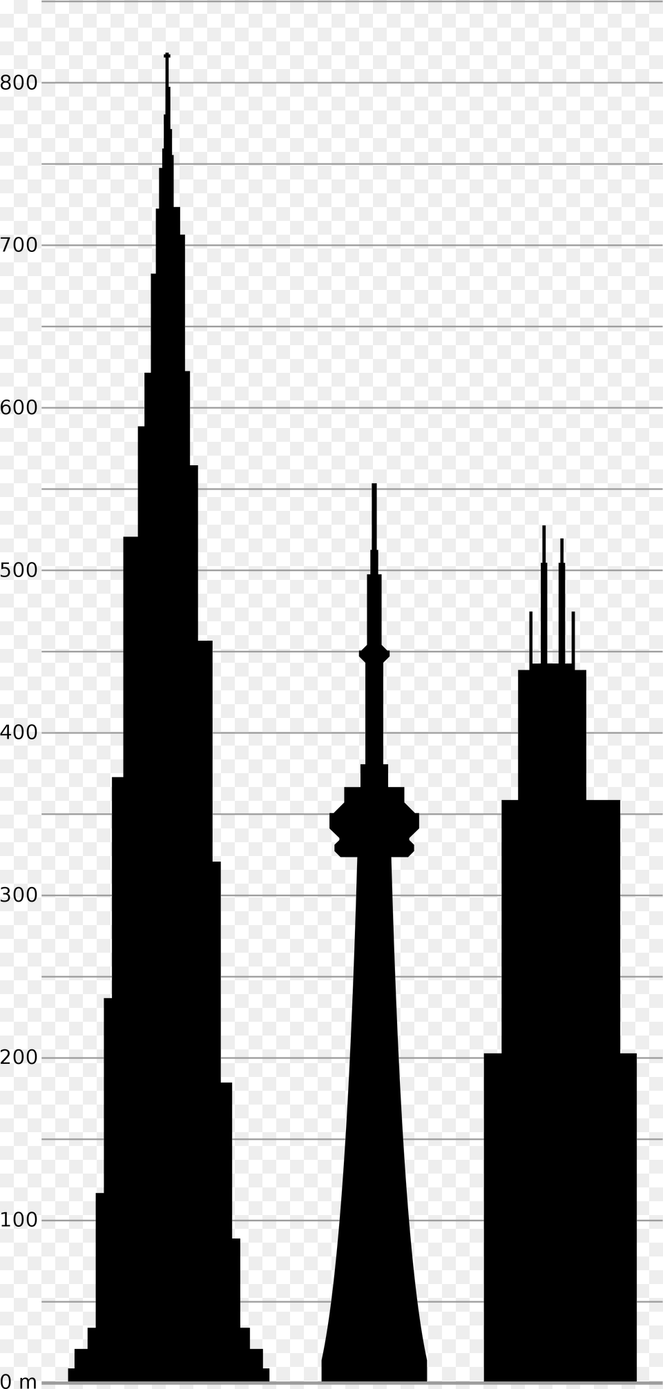 Burj Khalifa Willis Tower, Home Decor, Page, Text Free Png