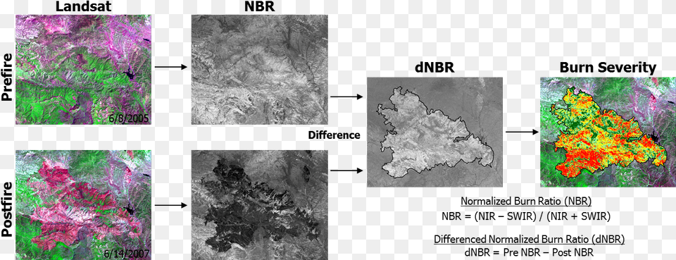 Burn Severity Mapping Process Burn, Art, Collage, Outdoors, Nature Free Png