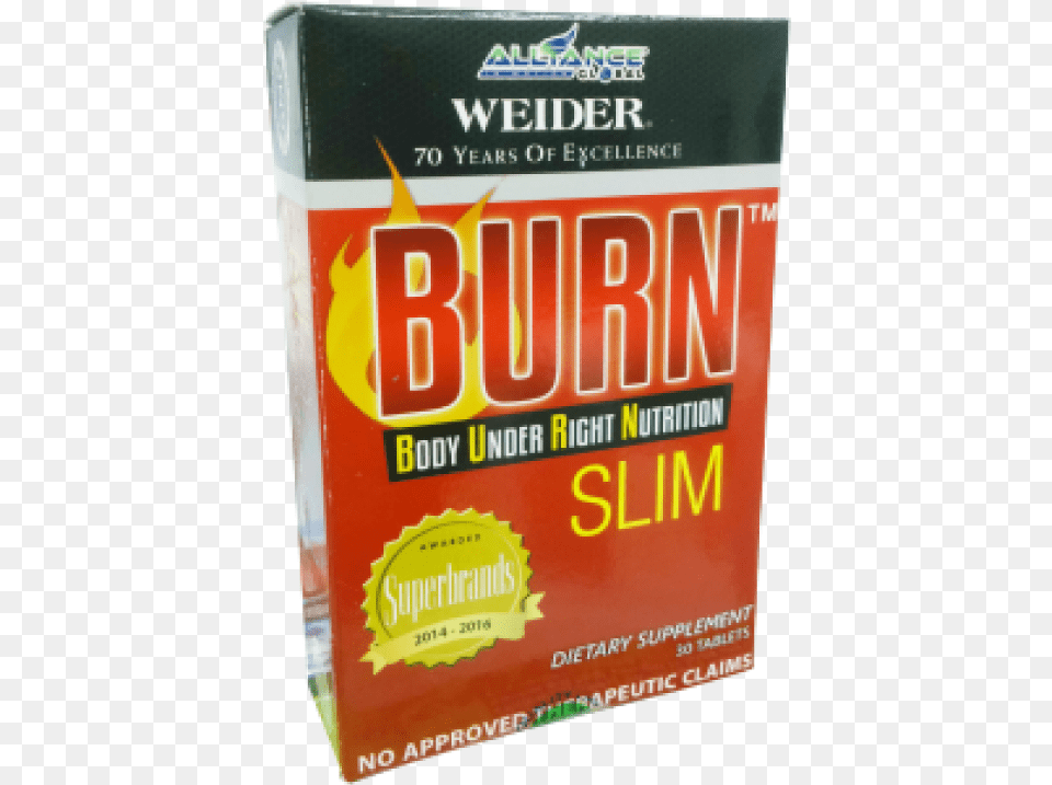 Burn Slim Aim Global Products Burn Slim, Book, Publication, Scoreboard Free Transparent Png