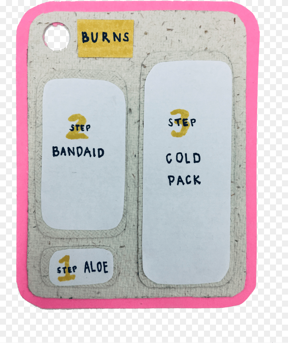 Burns Mobile Phone, Text Png Image