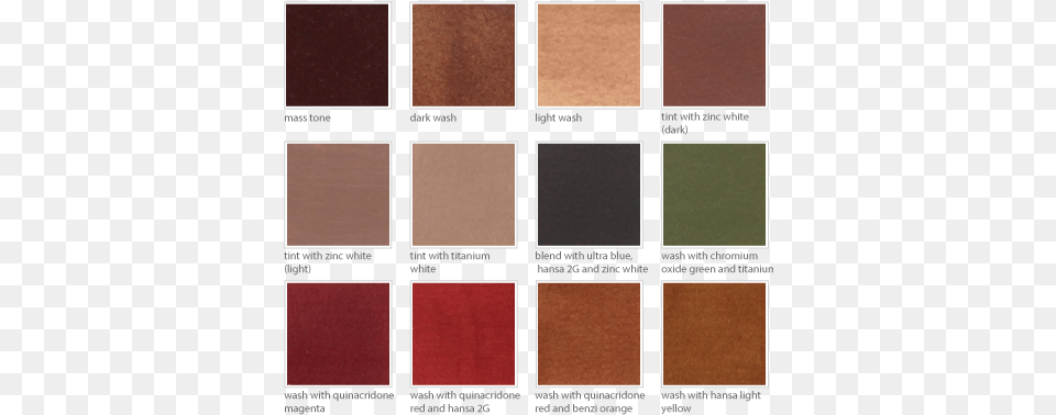 Burnt Umber Color Chart Red Oxide Paint Color, Home Decor, Linen, Paint Container, Palette Png