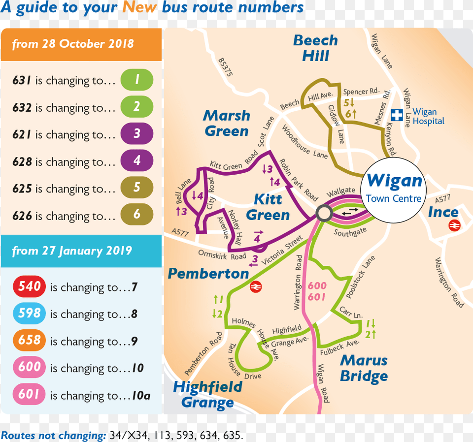 Bus, Chart, Plot, Diagram, Plan Free Transparent Png