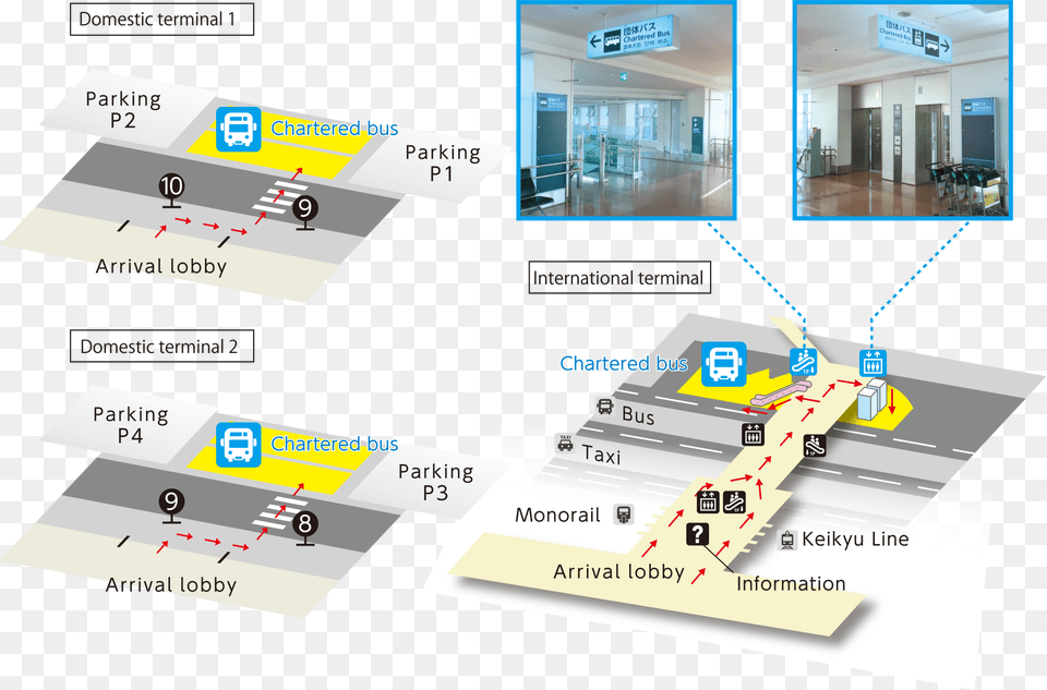 Bus Stop Of Hotel Map, Airport, Terminal, Text, Business Card Free Png Download