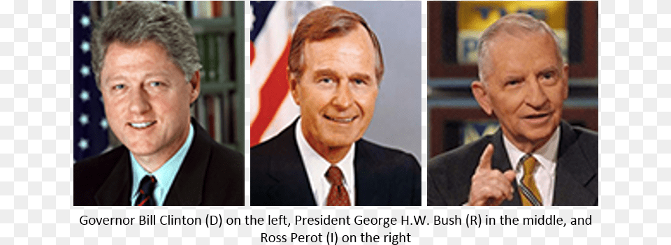 Bush Vs Clinton Vs Bush, Accessories, Person, People, Man Png