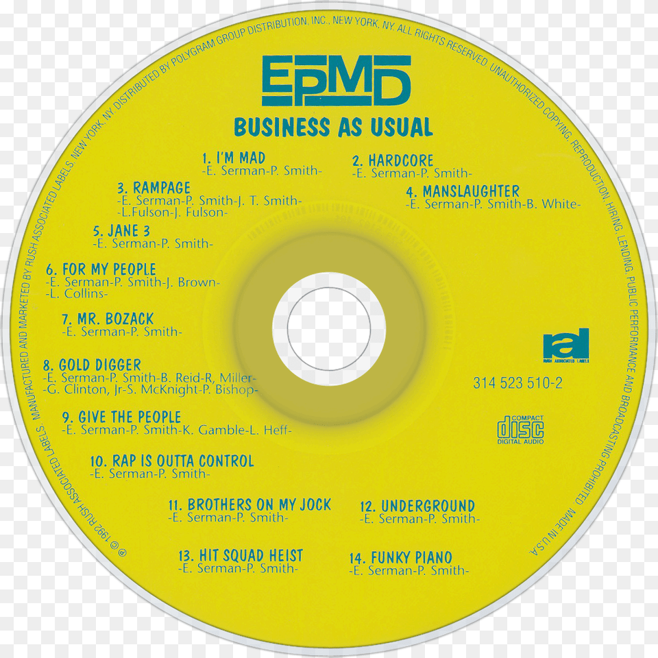 Business As Usual 1992 Cd, Disk, Dvd Png