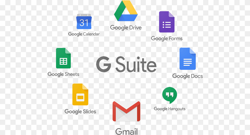 Business G Suite Logo, Scoreboard Free Png