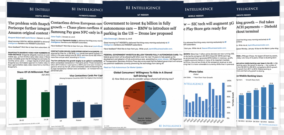 Business Insider Research Subscription Service Diagram, Chart Free Transparent Png