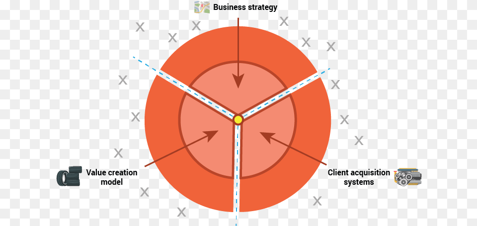 Business Process Automation Framework, Clock, Analog Clock Free Transparent Png