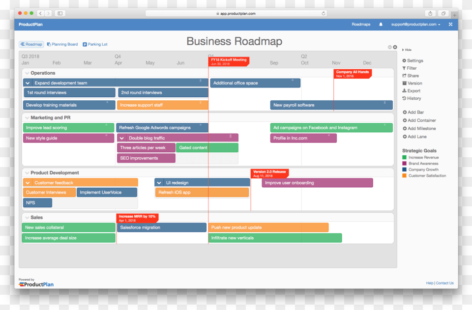 Business Roadmap Png Image