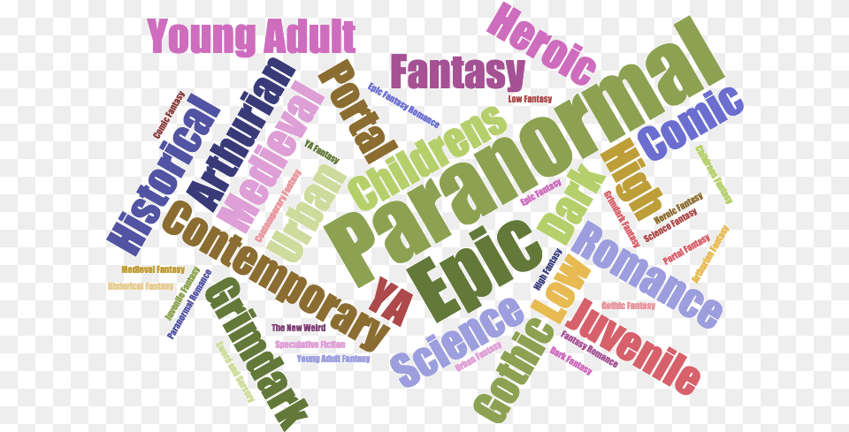 Busleyden Atheneum Campus Caputsteen, Dynamite, Weapon Png