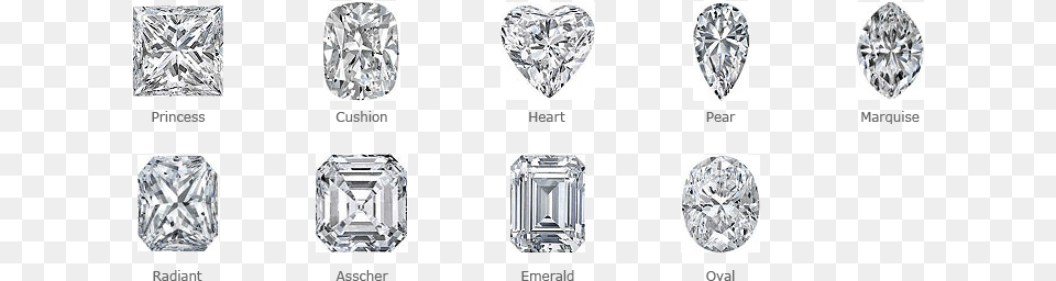 But Fancy Shapes That Are Generally Considered More Nice Diamond Radiant Cut 501 Ct Solitaire Ring Set, Accessories, Gemstone, Jewelry, Architecture Free Transparent Png