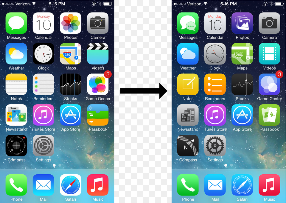 But I Feel That The Set Is Much More Coherent Overall Apple Ios 7 Homescreen, Electronics, Mobile Phone, Phone Free Png