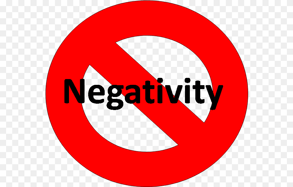 But Lately I Have Caught Myself Being Very Negative No Negativity Sign, Symbol, Road Sign, Disk Png