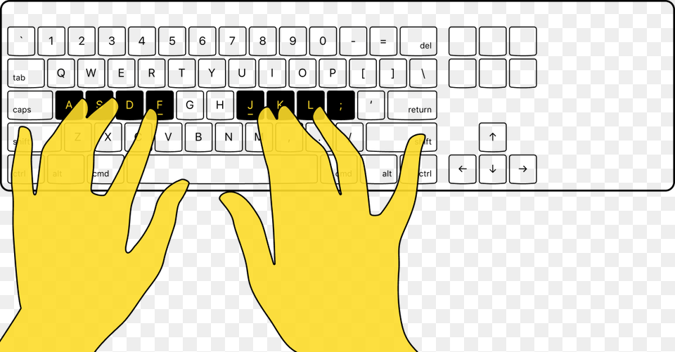 But On Modern Computers You Also Need To Move The Cursor Art, Body Part, Hand, Person, Finger Free Transparent Png