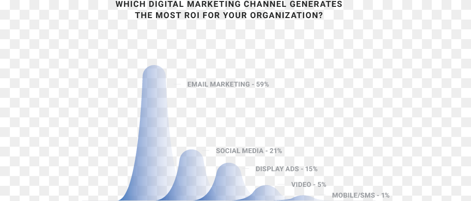 But Timely Relevant Email Marketing It39s The Beating Marketing, Body Part, Finger, Hand, Person Png Image