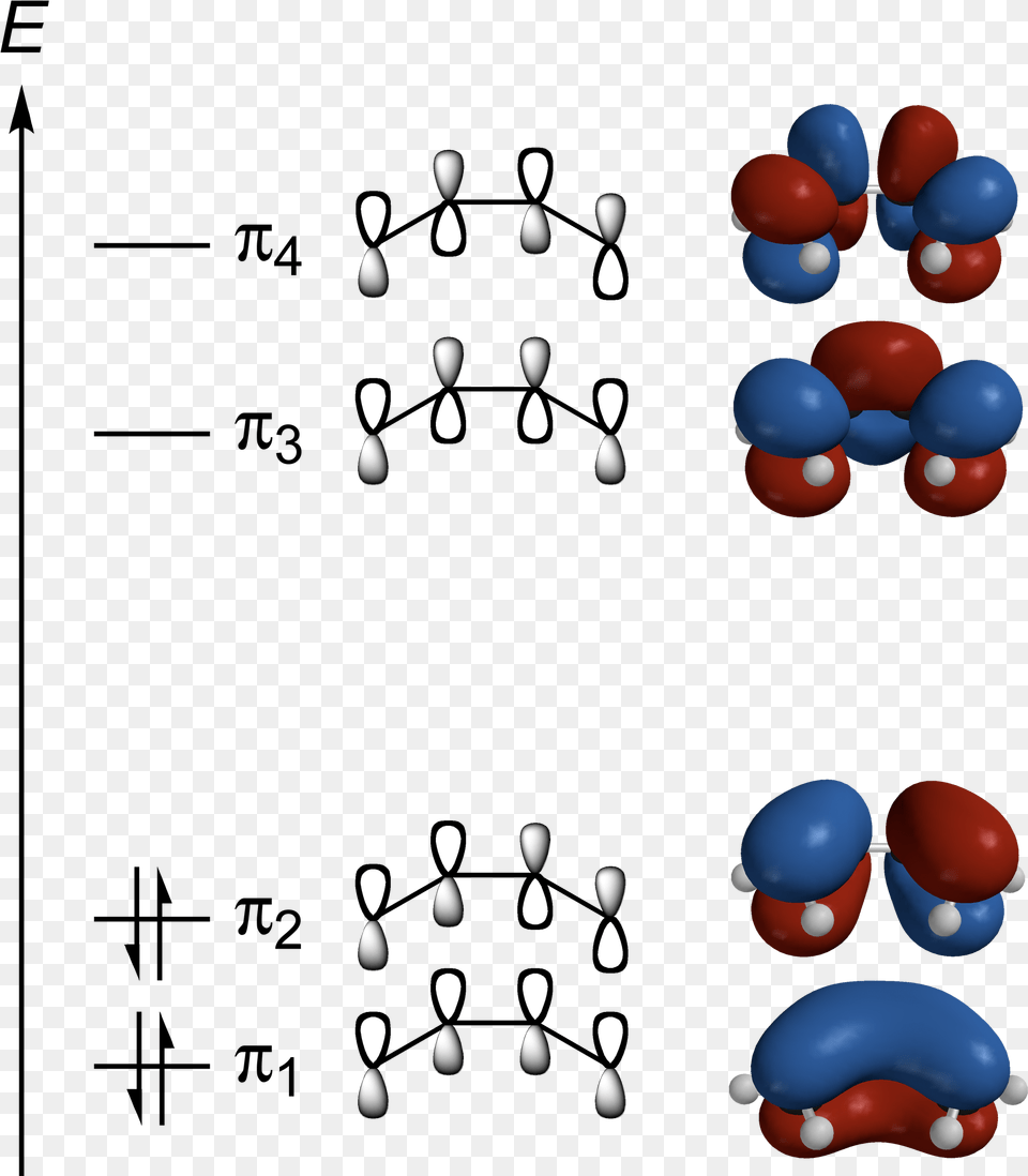 Butadiene Pi Mos Spartan 3d Balls Particle In 1d Butadiene, Balloon Free Transparent Png