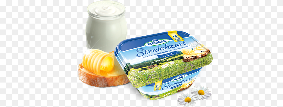 Butter, Food, Dairy Png