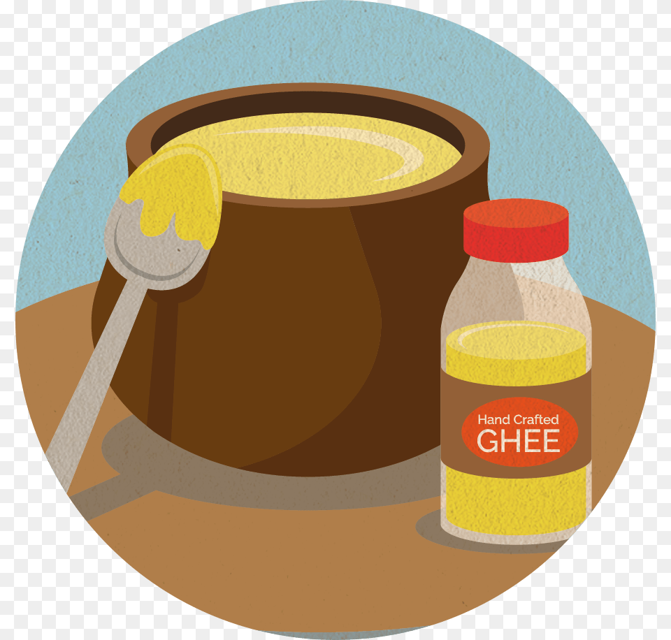 Butter Clipart Ghee, Cutlery, Dish, Food, Meal Png