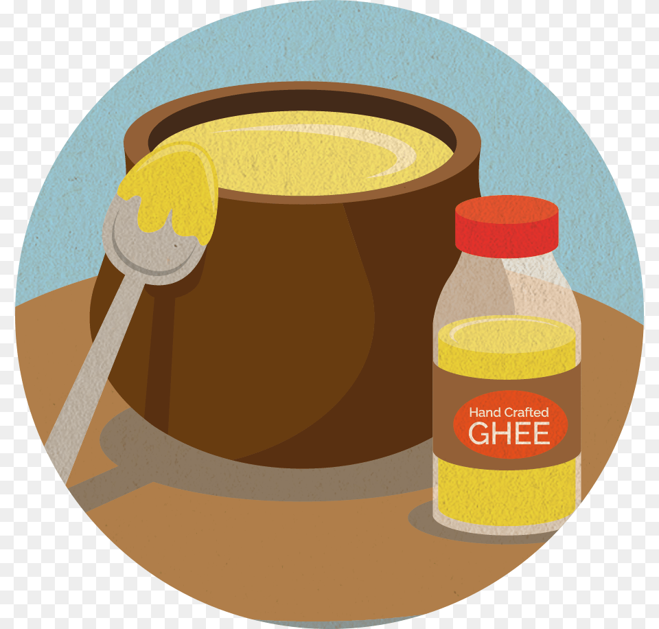 Butter Clipart Ghee Ghee Images Clip Art, Dish, Food, Meal, Cutlery Png Image