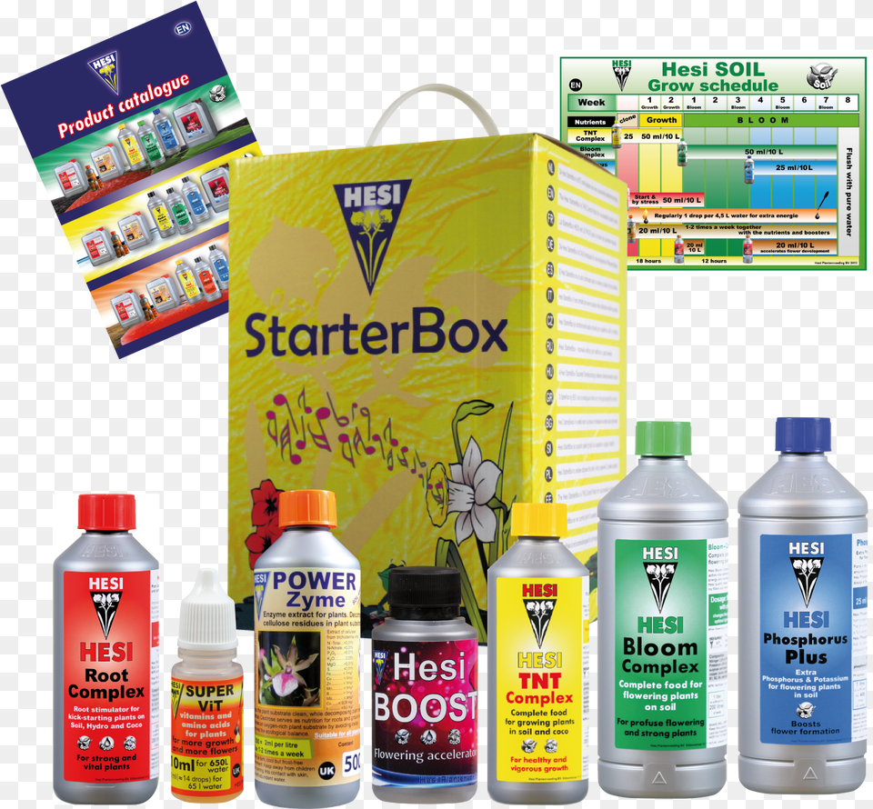 Button Starterbox Aarde En 1 Hesi Starter Box Soil, Cabinet, Furniture, Advertisement, Herbal Free Transparent Png