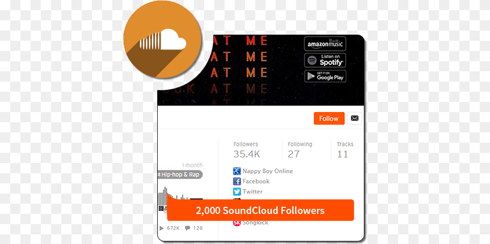 Buy 2000 Soundcloud Followers Boys Online Stuff To Soundcloud Followers, Text, File Png