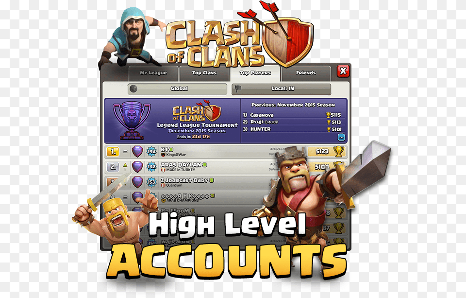 Buy Coc Account Pc Game, File, Baby, Person, Face Png Image