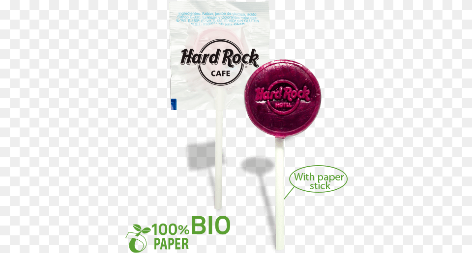 Buy Customized And Advertising 2d Lollipop, Candy, Food, Sweets Png Image