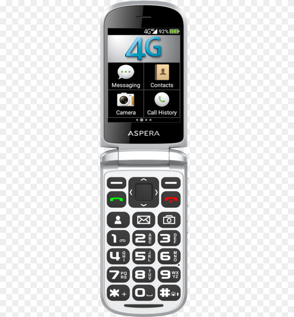 Buy Mobile Phones Aspera F28 3g Flip Phone, Electronics, Mobile Phone, Texting Png