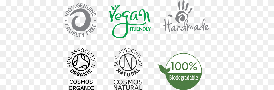 Buy Natural And Organic Body U0026 Skin Care Products Circle, Logo, Green, Advertisement Png Image