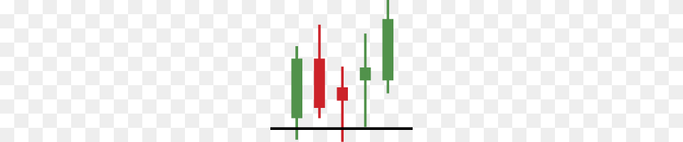 Buy The Price Action With Support And Resistance Lines Trading, Candlestick Chart, Chart Free Transparent Png