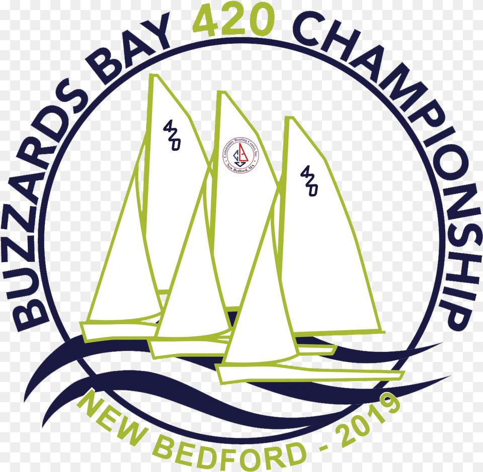 Buzzards Bay 420 Championship Sail, Boat, Sailboat, Transportation, Vehicle Free Png Download