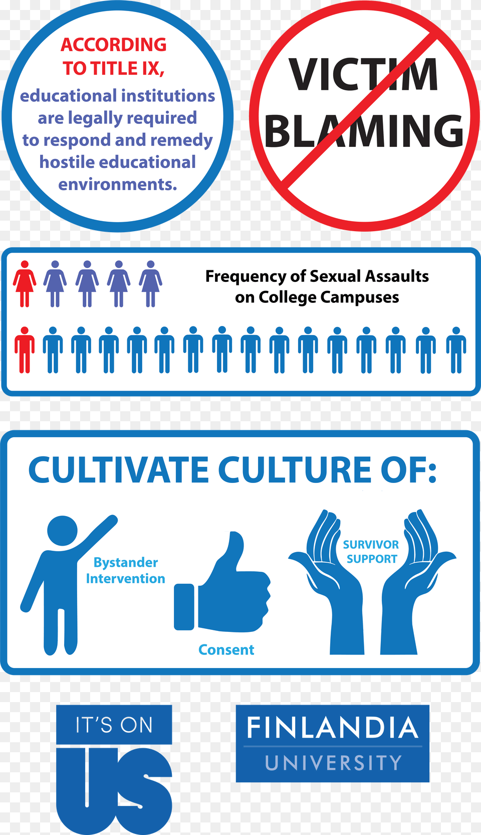 Bystander Intervention Sexual Assault, Advertisement, Poster, Sign, Symbol Png Image