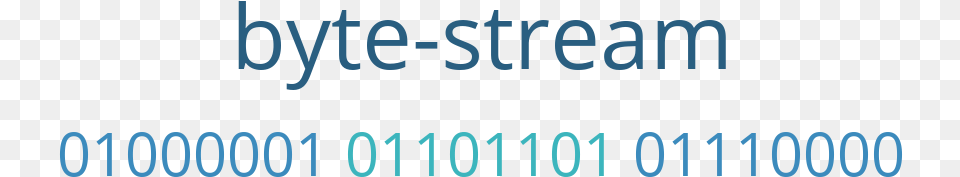 Byte Stream Byte Stream, Text Png