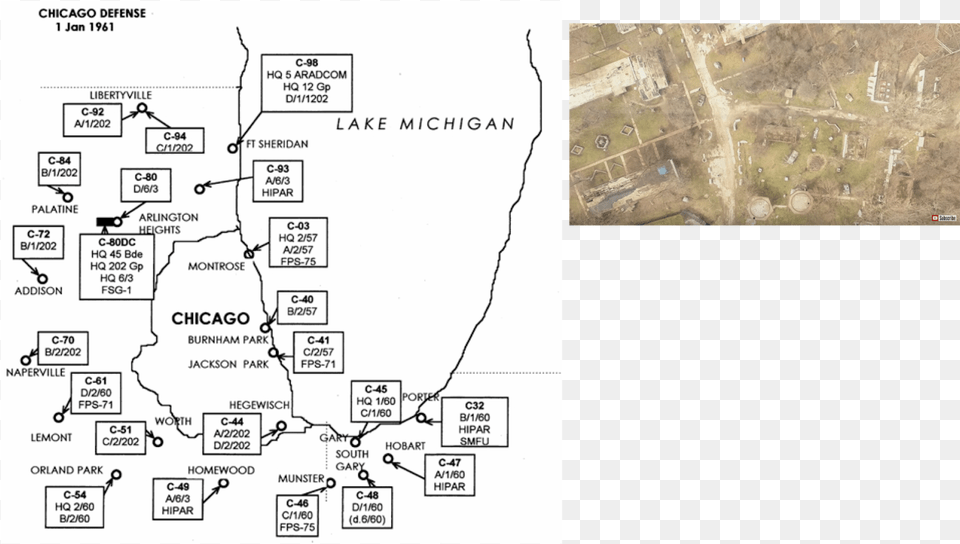 C 47 Site Missile, Diagram, Uml Diagram Png Image