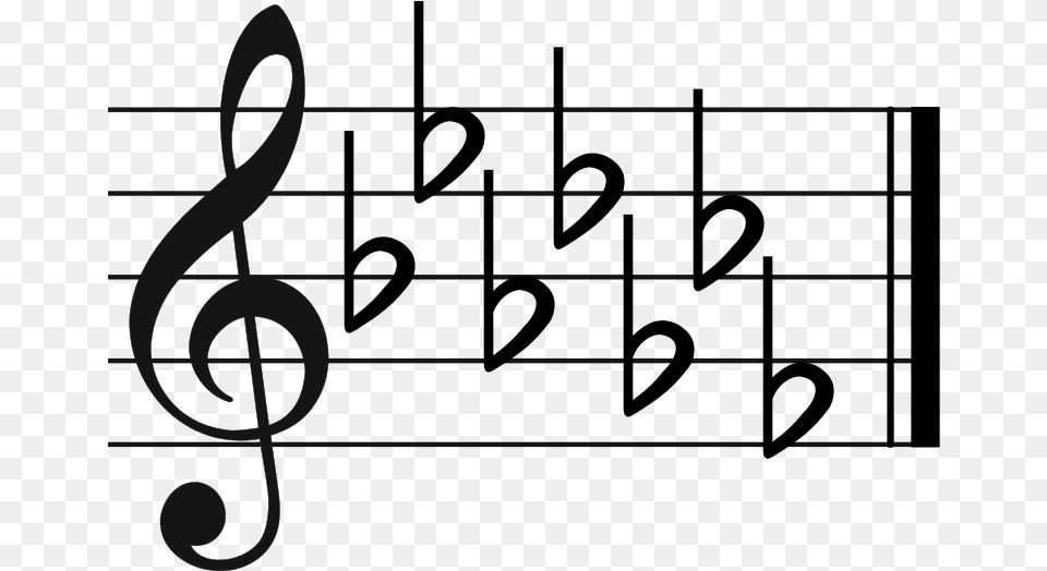 C Flat Key Signature, Text, Symbol Free Transparent Png