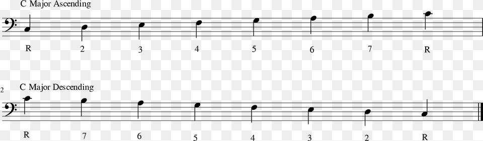 C Major Scale Descending Bass Clef, Gray Free Png