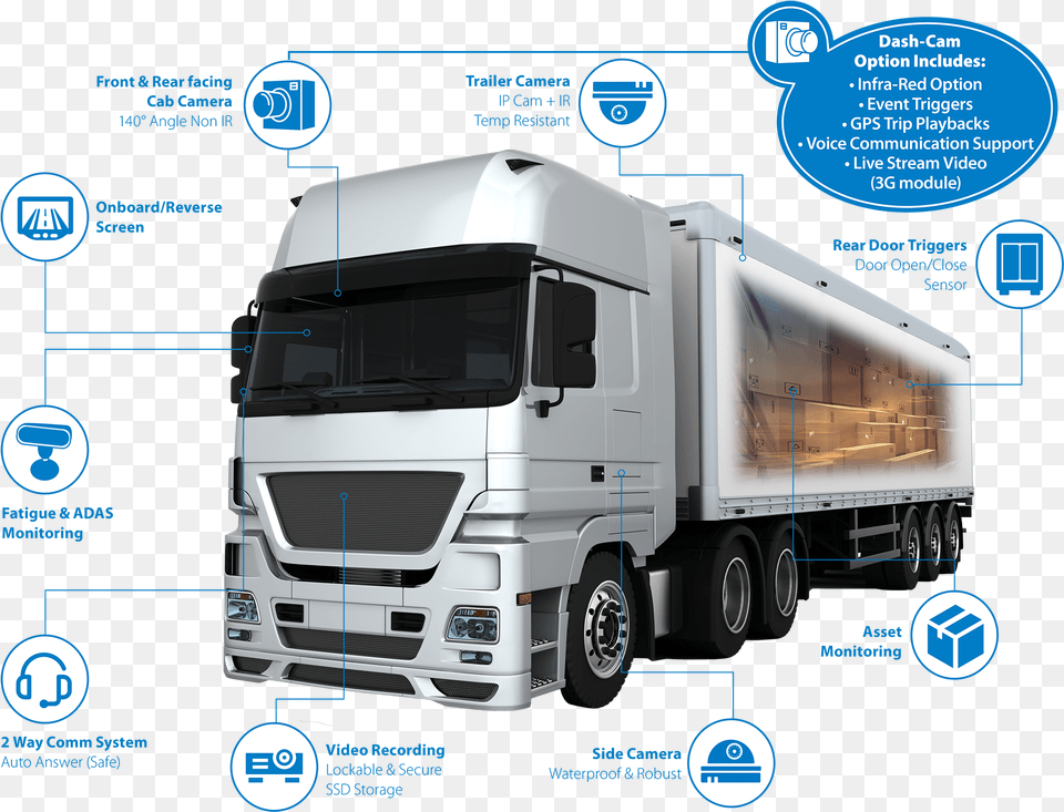 C Track, Trailer Truck, Transportation, Truck, Vehicle Png Image