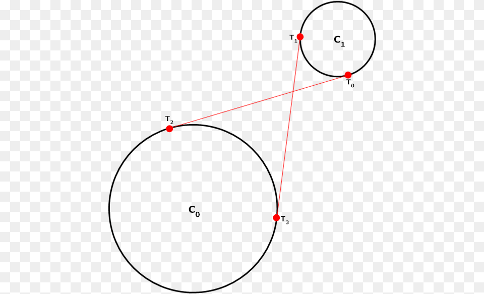 C Wykobi Computational Geometry Library Circle Inner Diagram, Nature, Night, Outdoors Free Png