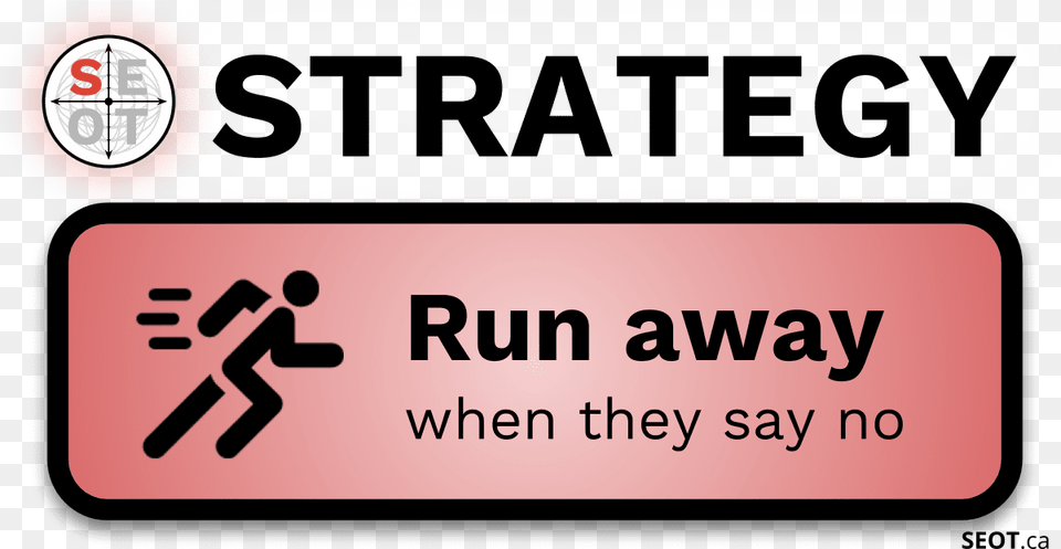 Ca Goal Setting Strategy Sign, Text, Symbol Free Png