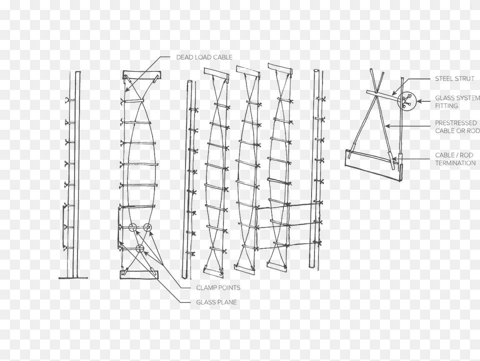 Cable Truss Curtain Wall, Cad Diagram, Diagram, Blackboard Png