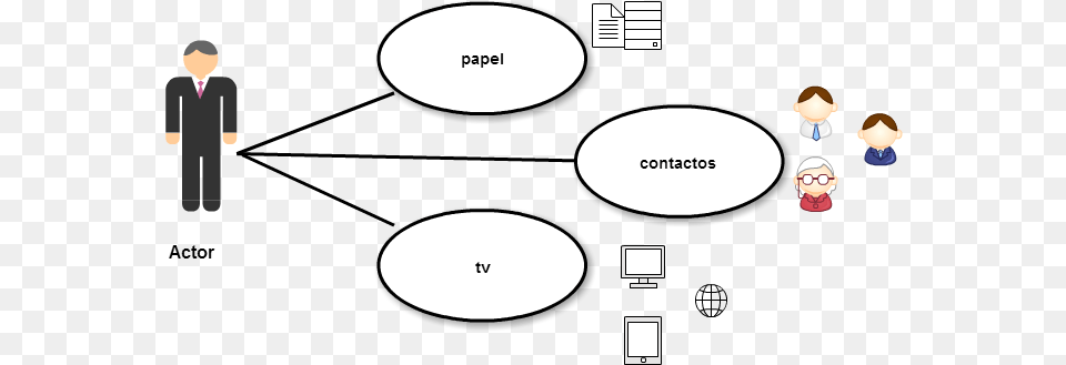 Cacoo Actor Actor Case Diagram, Book, Comics, Publication, Adult Png